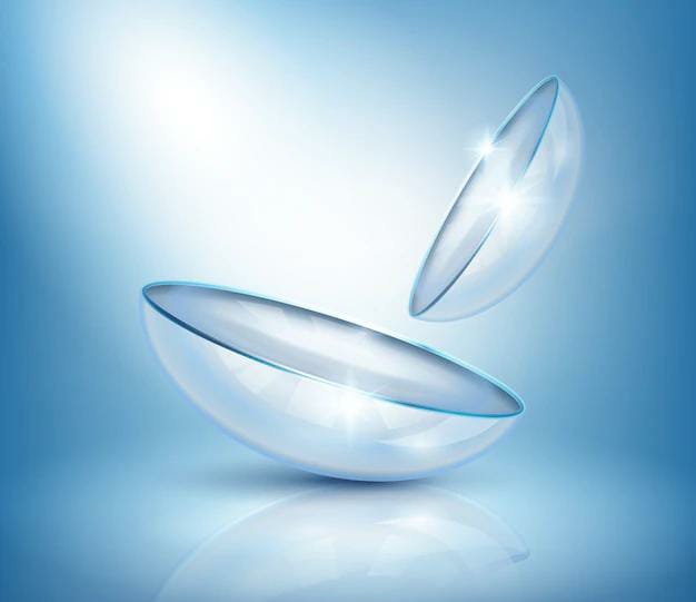 TRANSPARENT EYESIGHT LENSES